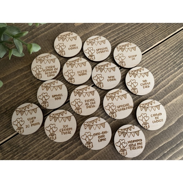 Experience Tokens - Image 2